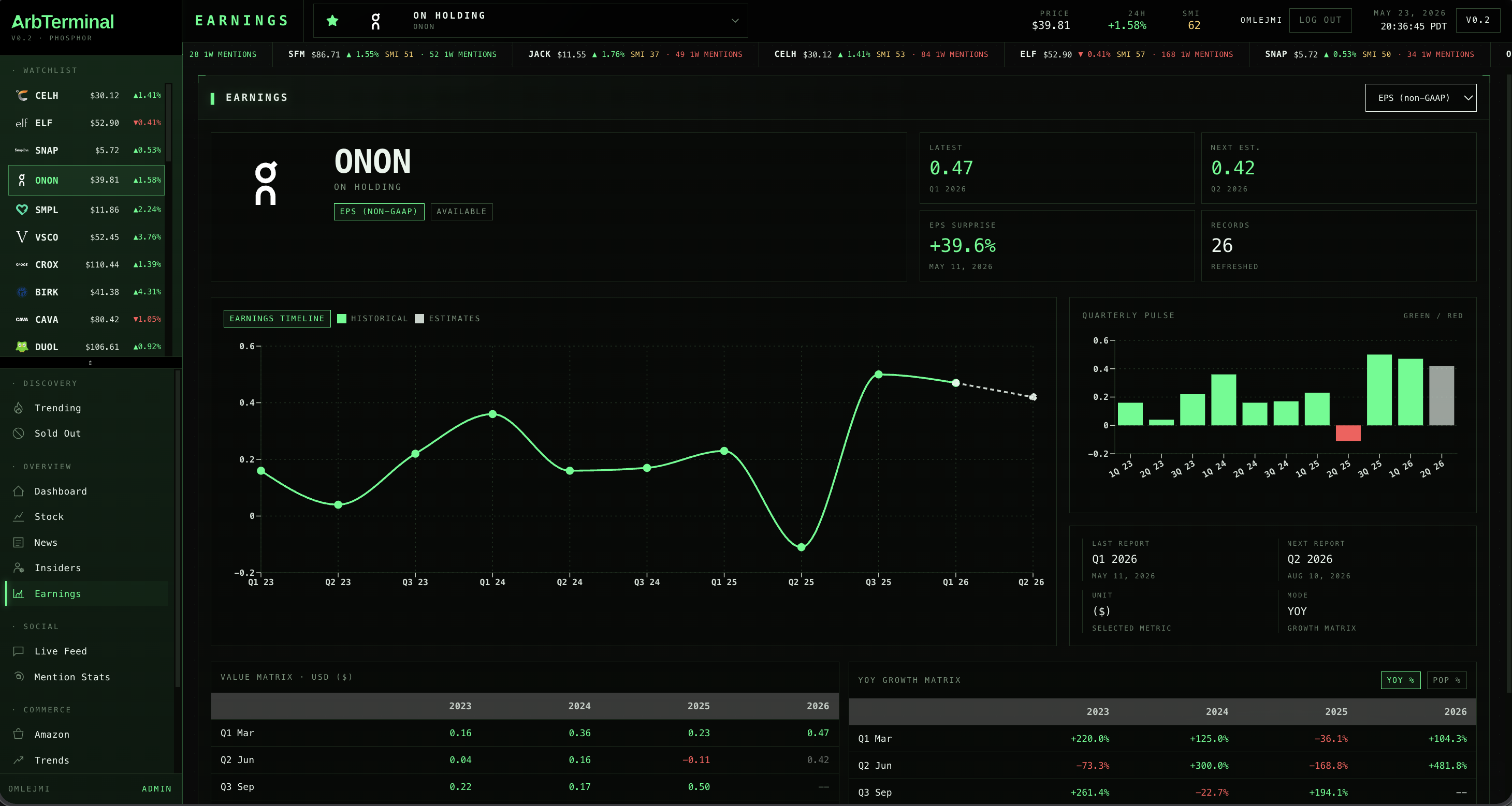 arbterminal earnings page with EPS timeline