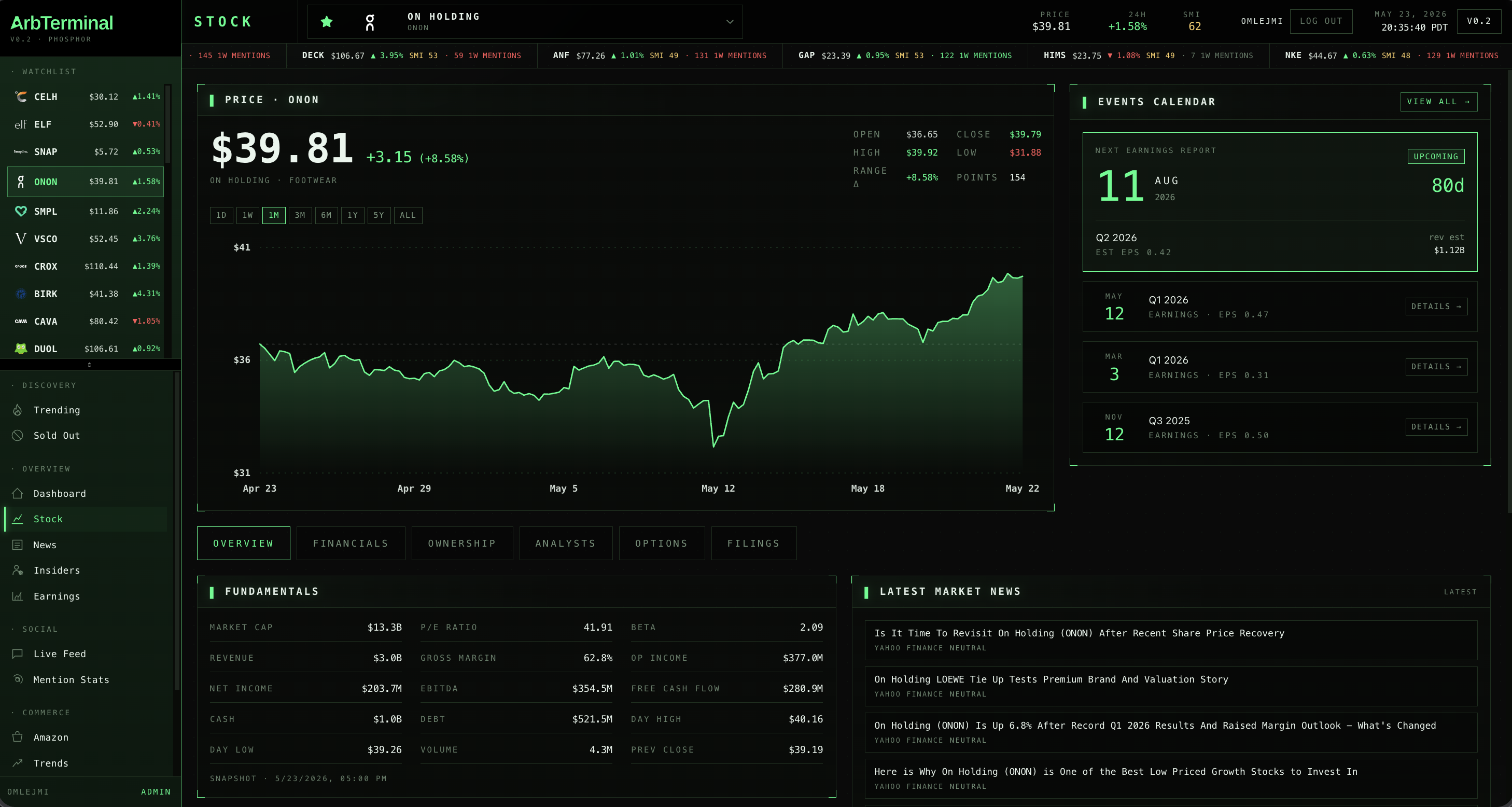 arbterminal stock view of ONON