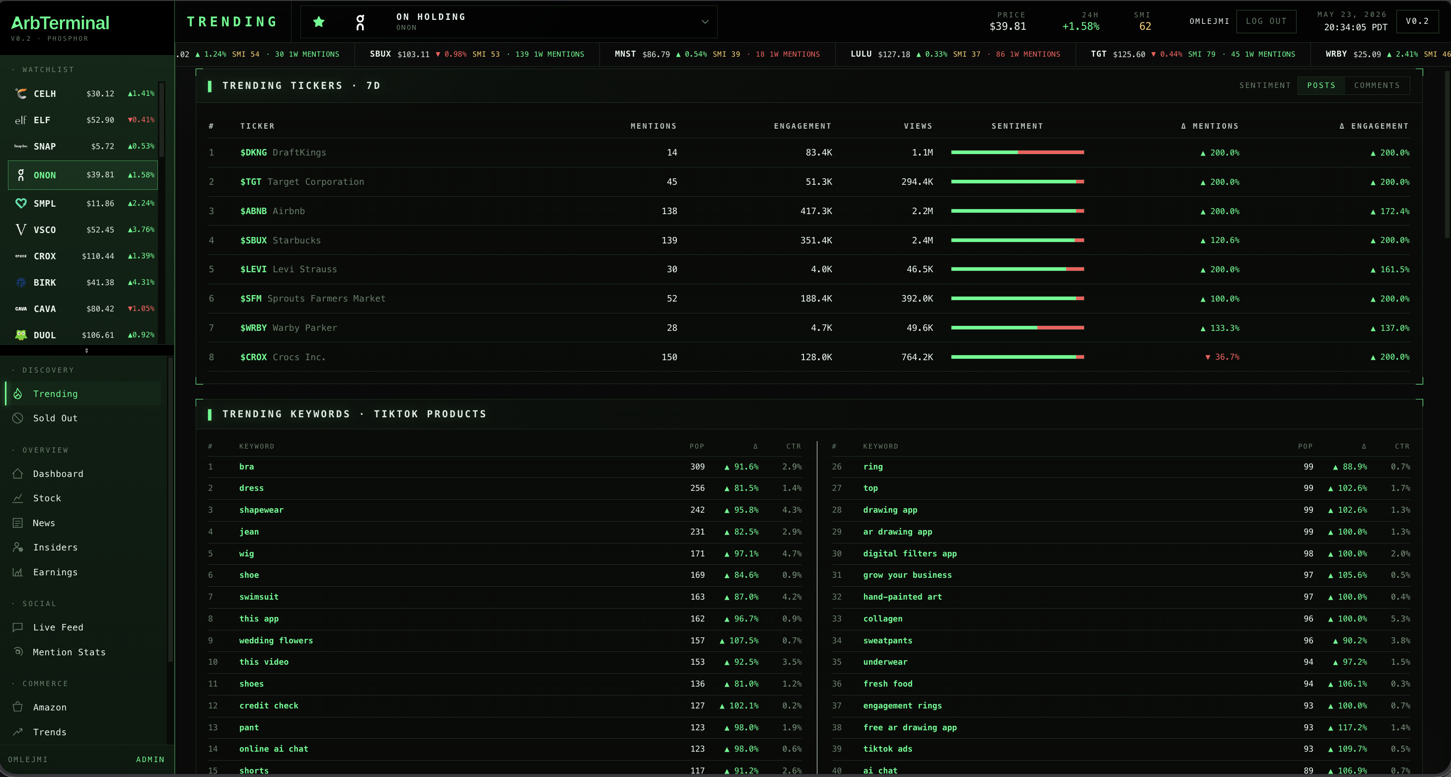 arbterminal trending tickers and keywords view